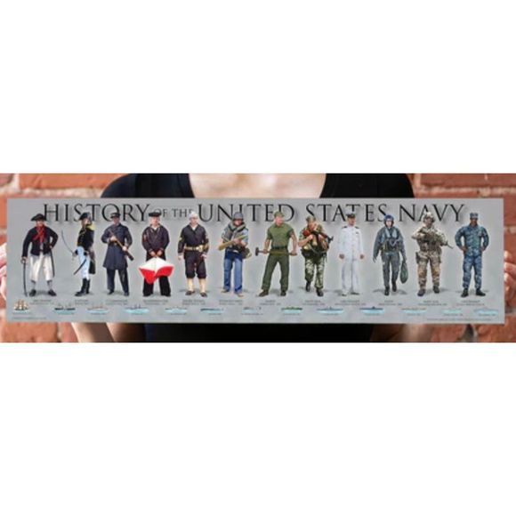 New Art Print History of the United States Navy USN  6" x 24" Made USA Patriot - Picture 2 of 5